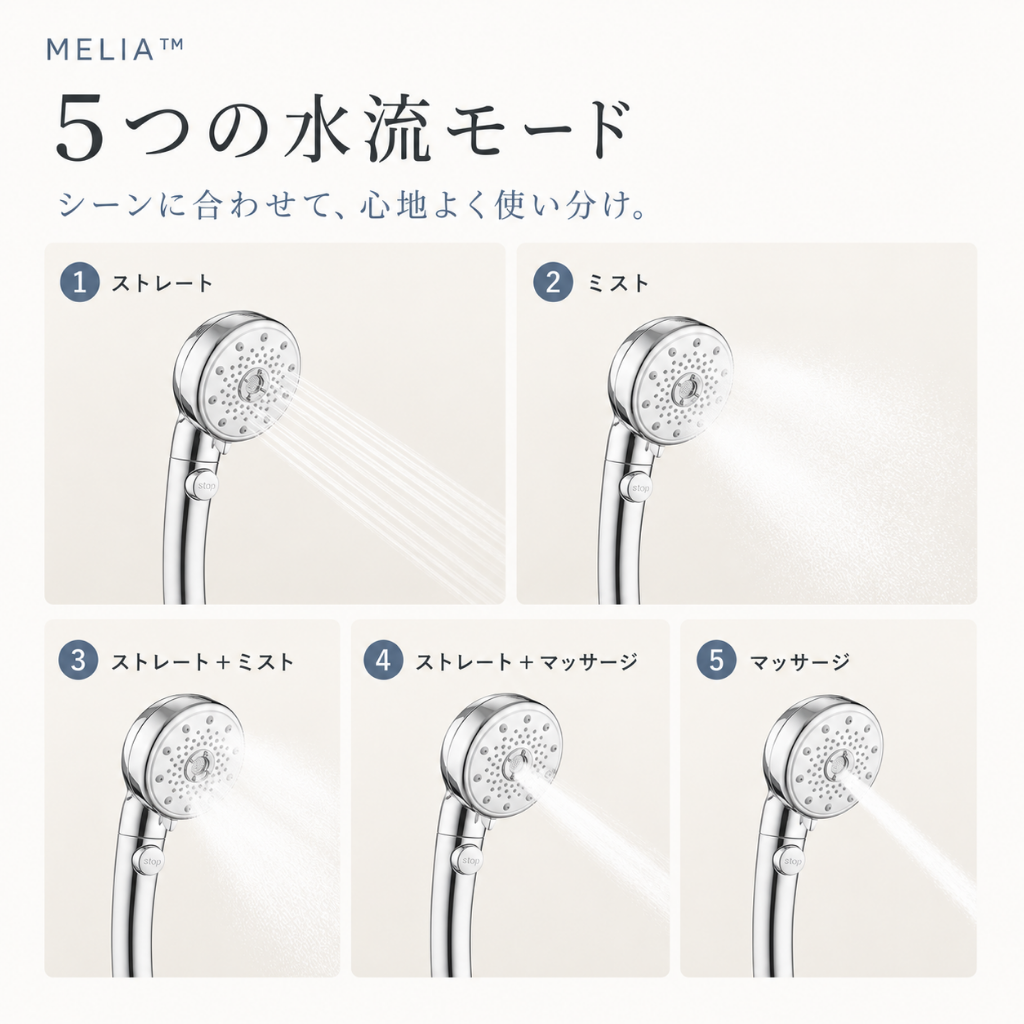 MELIA™ マイクロナノバブルシャワーヘッド — 5モード・節水・増圧設計