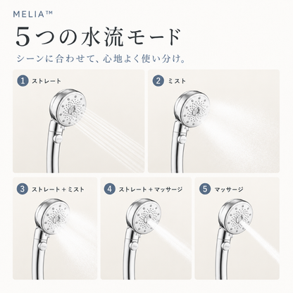 MELIA™ マイクロナノバブルシャワーヘッド — 5モード・節水・増圧設計