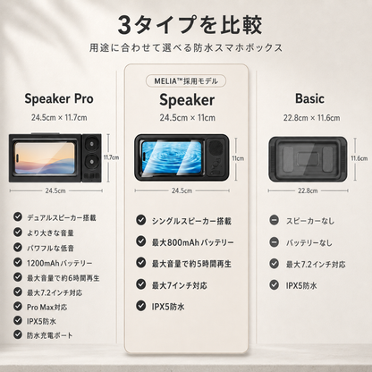 MELIA™ お風呂スマホシアター — IPX5防水・Bluetoothスピーカー搭載タッチ操作スマホホルダー